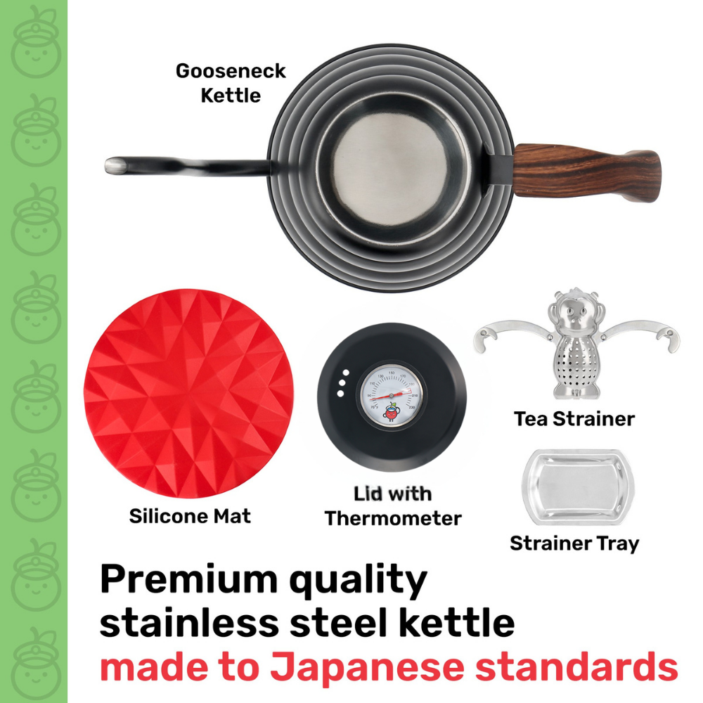 Collection of premium stainless steel kettle components with labels on a white background.